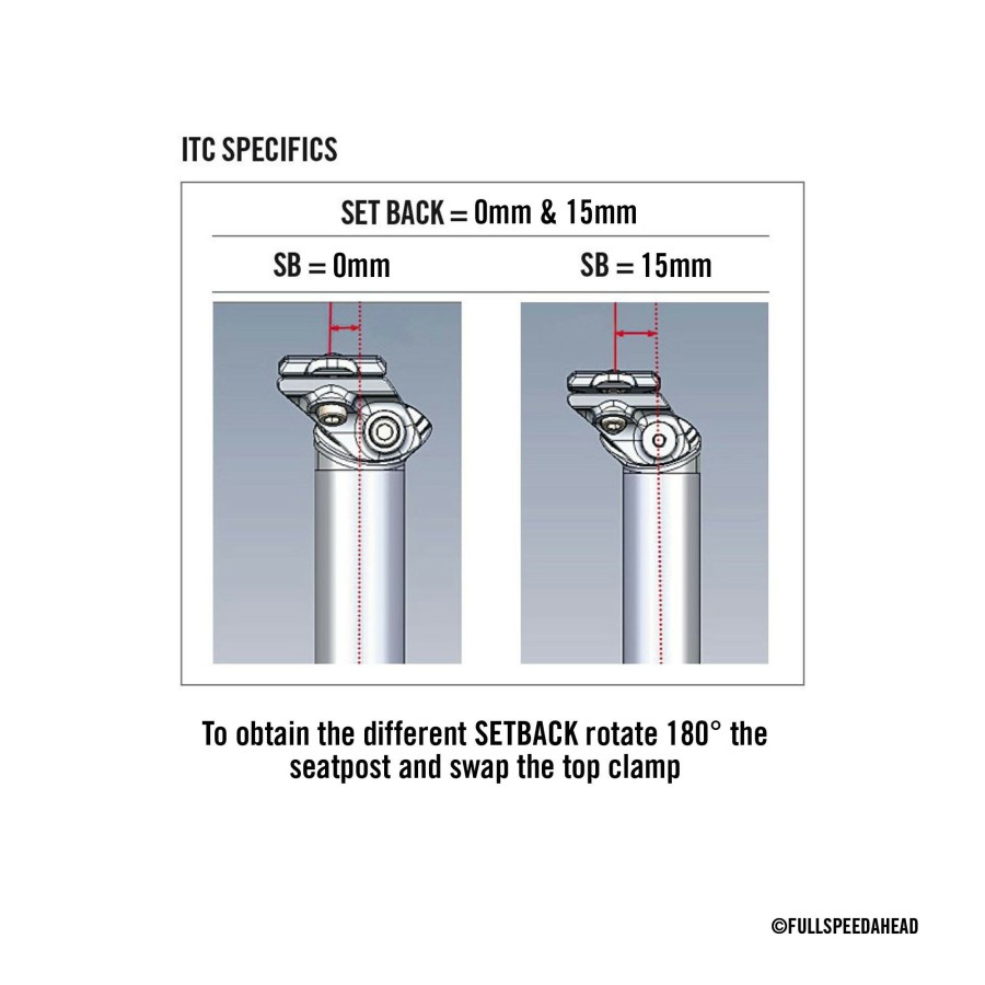 FSA Sl-K Sb0/15 Itc Seatpost Clearance