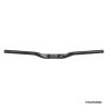 FSA Sl-K Pro Carbon Mtb Riser Handlebar Clearance